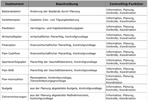 ImmobilienControllingTeil6-5.jpg