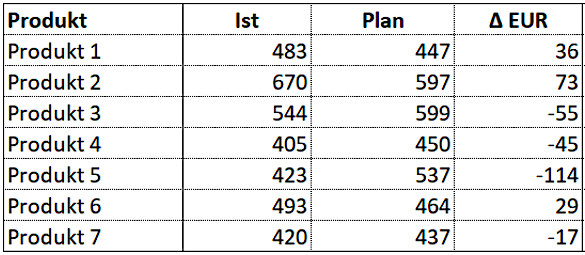 SWOT-04.jpg