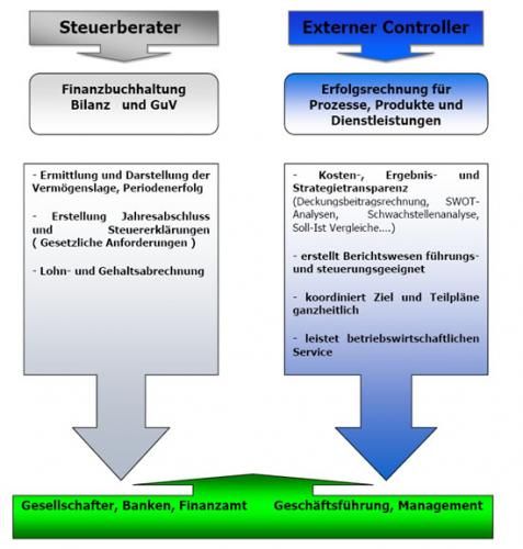 Holdt_grafik.jpg