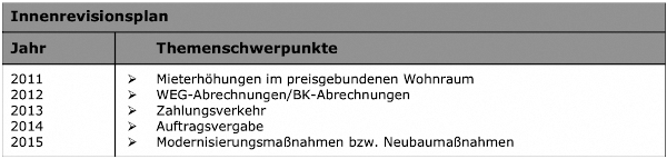 ImmobilienControllingTeil7-03.jpg