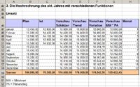 abb-3-excel-tipp-forecast-vergleich-berechnungsvarianten-kl.jpg