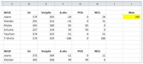 Excel-Tipp_Artikel-Balken-Charts03.jpg