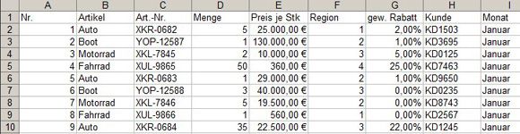 abb1-grundtabelle-kl-exceltipp-Seite-einrichten-mit-einem-Makro.jpg