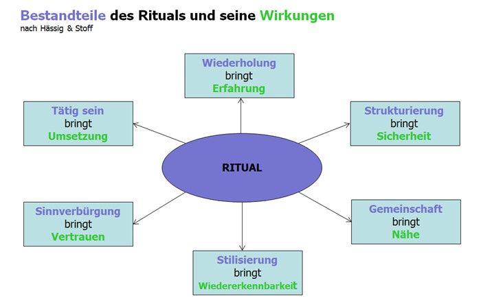 Unternehmenskultur-fuehrt03.jpg