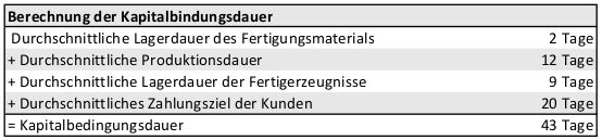 cashmanagement08.jpg