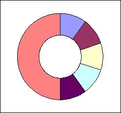 Abb-3-Rohintergrund-Tachodiagramm-excel-2003.png