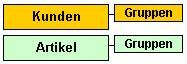 abb2-Excel-Baustein-Absatzstatistik-excel-tipp.JPG