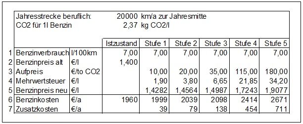 Klimapaket01.jpg Klimapaket01.jpg