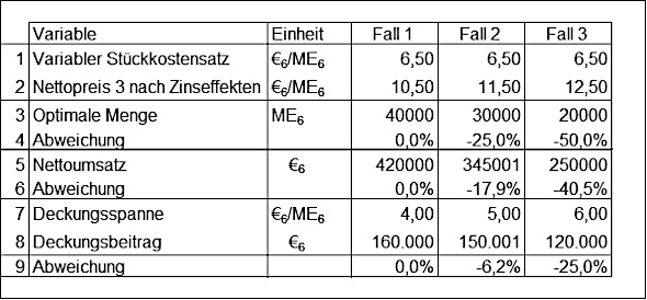 Preiserhoehungen_Hoberg02.jpg