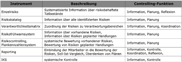 ImmobilienControllingTeil7-10.jpg