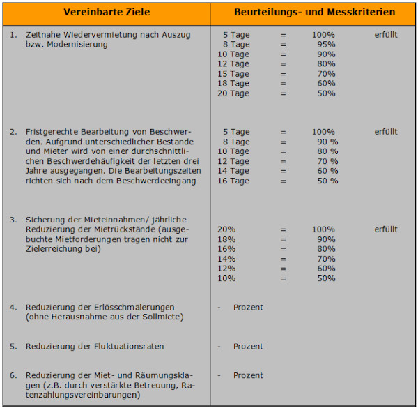 Immobiliencontrolling-19.jpg