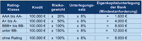 FWW 1_2013_Controlling_Teil-9_Abb5.jpg