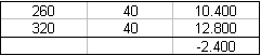 Los09-06-01-04.gif Los09-06-01-04.gif