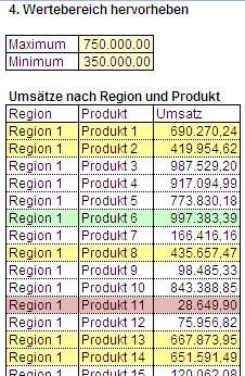 abb3-wertebereich-faerben-bed-format.jpg