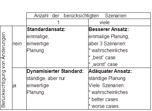 Bild 2.png