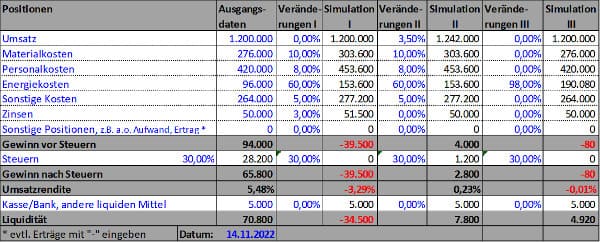 Excel-Kostensteigerungsrechner-Erichsen600px.jpg