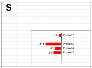 SWOT-29.jpg