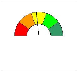 Abb-7-Fertiges-Tachodiagramm-excel-2003.jpg