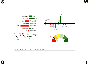 SWOT-Analyse-mit-Excel.png