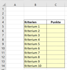 Potenzialanalyse01.png