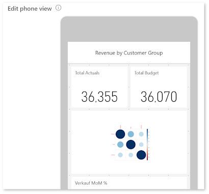 SSBI-im-Controlling-Power-BI-als-Mobile-Service02.jpg