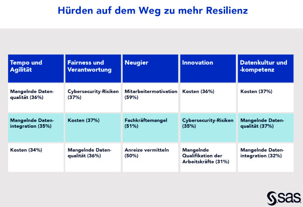 rr-studie-grafik_2.jpg