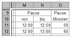 Tabelle-Fischer.jpg