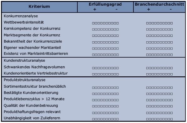 dietrich_abb5_teil10.jpg