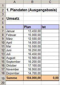 abb-1-excel-tipp-forecast-ausgangsdaten-kl.jpg