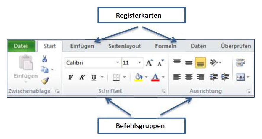 Menuband-Excel2010.jpg