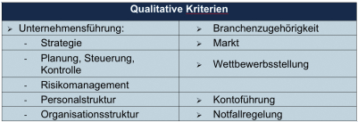 Controlling-Immobilienwirtschaft_Teil11_Abb5.jpg