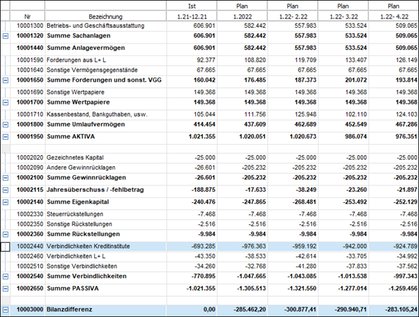 Planbilanz-05.png