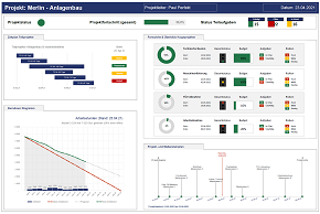 01_Excel_Dashboard_Module.png