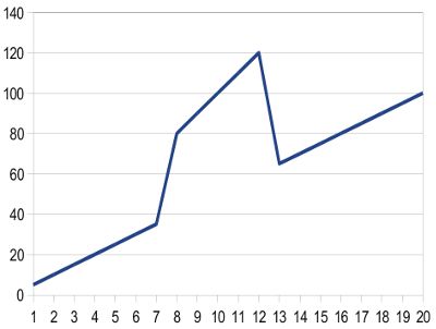 RechnungswesenStartUP03.jpg