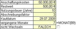 Grunddaten Abschreibung