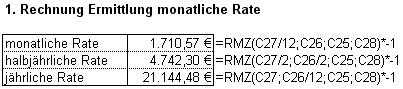 Raten berechnen
