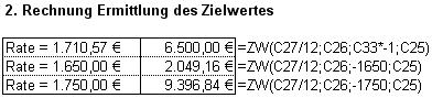 Berechnung unterschiedliche Restwerte