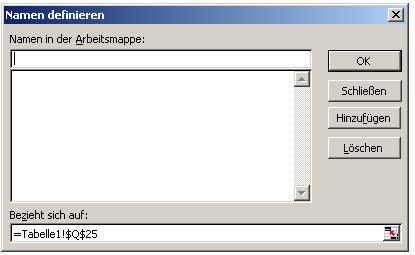 Abb2-Namensfenster-dyn-diagramme