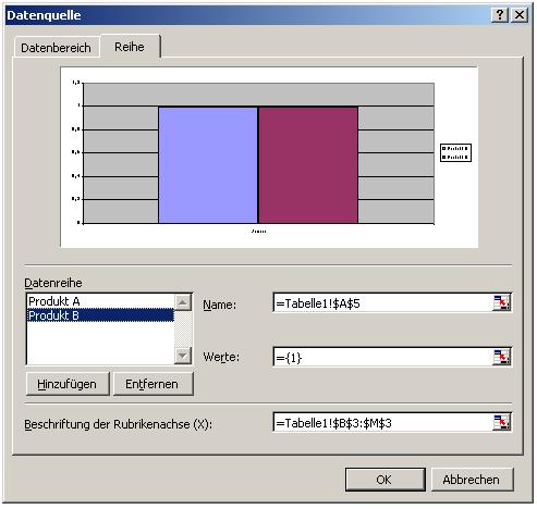 Abb4-datenquelle-dyn-diagramme