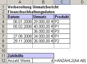 Beispiel Funktion: Anzahl2