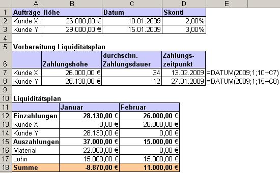 Beispiel Funktion: Datum