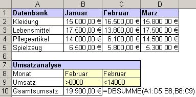 Beispiel Funktion: DBSumme