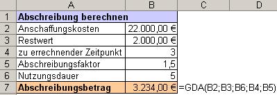 Beispiel Funktion: GDA