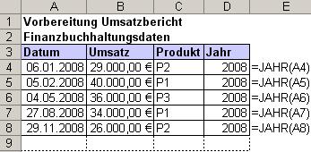 Beispiel Funktion: Jahr