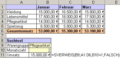 Beispiel Funktion: SVerweis