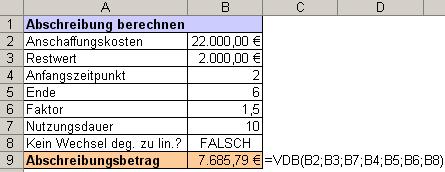 Beispiel Funktion: VDB