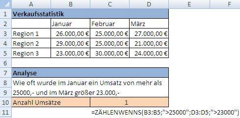 Beispiel Funktion: Zhlenwenns