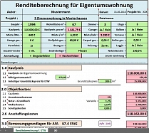 3. Renditeberechnung