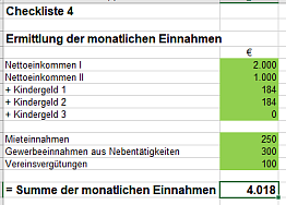 Checkliste 4