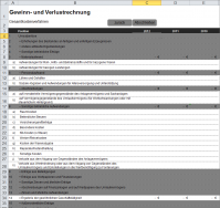 Gewinn- und Verlustrechnung